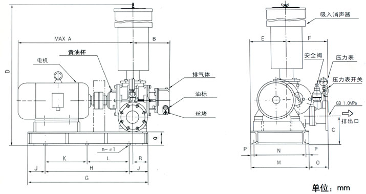 羅茨風(fēng)機(jī)部件介紹.jpg 羅茨風(fēng)機(jī)部件介紹.jpg
